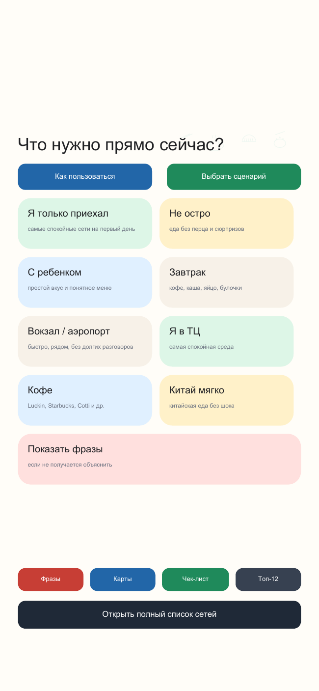 Главная панель PDF-гида